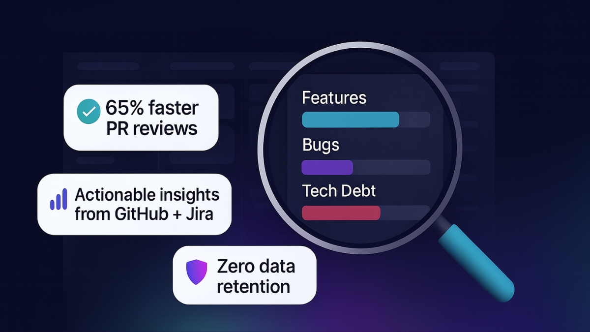Ai lens into engineering teams
